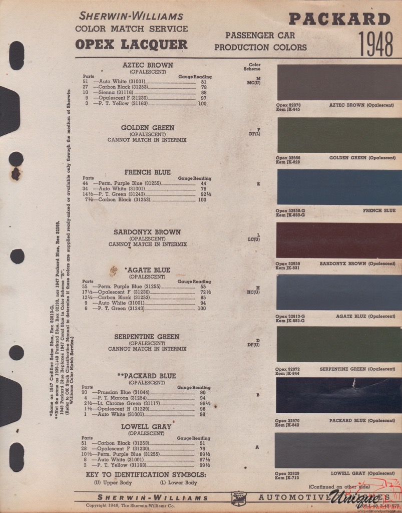 1948 Packard Paint Charts Williams 1